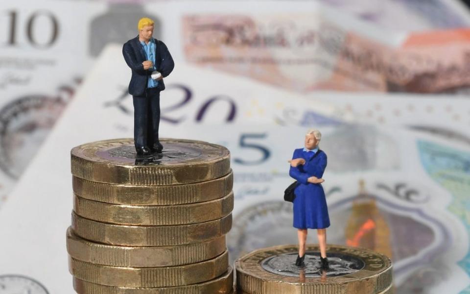 Gender pensions gap