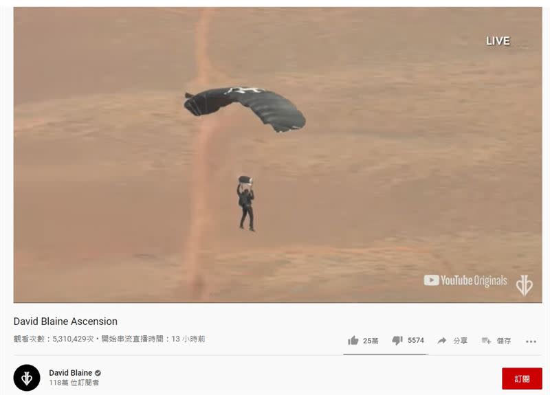 布萊恩最後以跳傘平安完成氣球升空挑戰。（圖／翻攝自YouTube）
