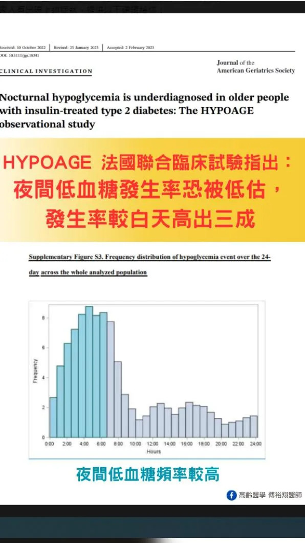 &#x00591c;&#x009593;&#x004f4e;&#x008840;&#x007cd6;&#x006bd4;&#x00767d;&#x005929;&#x009084;&#x005bb9;&#x006613;&#x00767c;&#x00751f;&#x003002;&#x00ff08;&#x005716;&#x00ff0f;&#x007ffb;&#x00651d;&#x0081ea;&#x00300a;&#x004f60;&#x007684;&#x004e3b;&#x005eda;&#x0091ab;&#x005e2b; &#x005085;&#x0088d5;&#x007fd4; &#x009ad8;&#x009f61;&#x0091ab;&#x005b78;&#x005167;&#x0079d1; &#x0065b0;&#x005317;&#x004e94;&#x0080a1;&#x006210;&#x006cf0; &#x009577;&#x007167;&#x00990a;&#x00751f;&#x006297;&#x008001;&#x006162;&#x006027;&#x0075c5;&#x005c08;&#x00696d;&#x00300b;&#x0081c9;&#x0066f8;&#x00ff09;