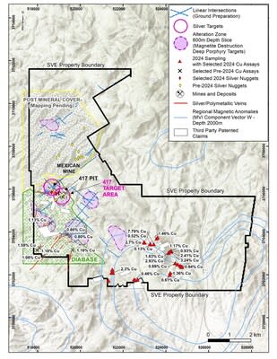 Figure 2: Property Map showing selected copper assays (see Table 1), silver targets, copper targets and regional magnetic anomalies (contours are 0.0002 increments in SI units).