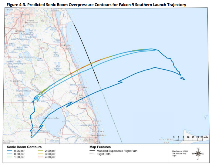 Sonic boom projections in FAA report.