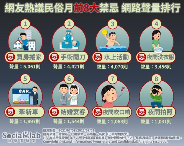 今晚11點鬼門開「8禁忌」要注意