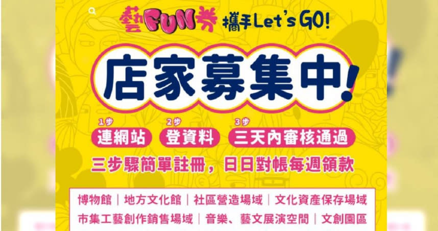 「紙本藝FUN券」1日起開始登記。（圖／文化部提供）