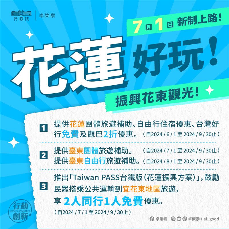 行政院長卓榮泰今（1）日在臉書po出７月新制圖卡讓民眾清楚了解。（圖／翻攝自卓榮泰臉書)