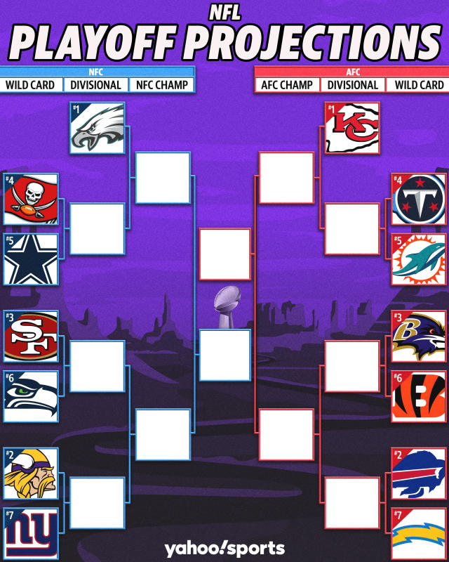 nfl playoff schedule nfc