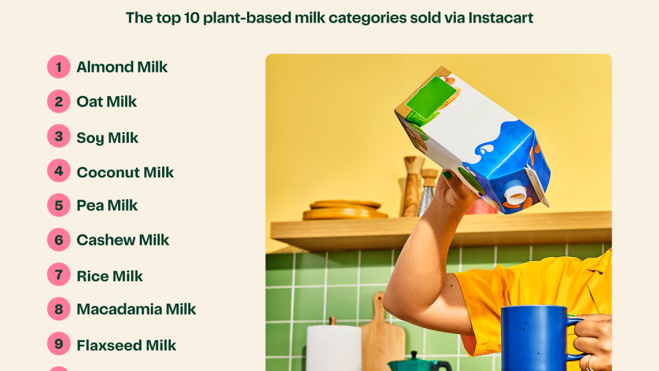 best milk alternatives instacart top 10
