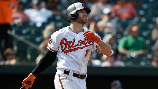 Forget Bobby Bonilla. Chris Davis Leads MLB's Highest-Paid Retired