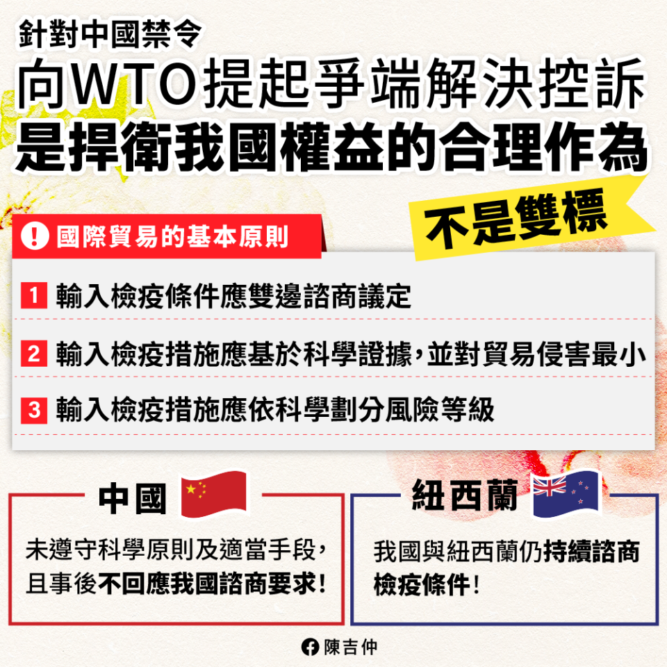 陳吉仲表示，誣指我國對中國、紐西蘭雙標，是對國際貿易實務的嚴重無知。（翻攝自陳吉仲臉書）