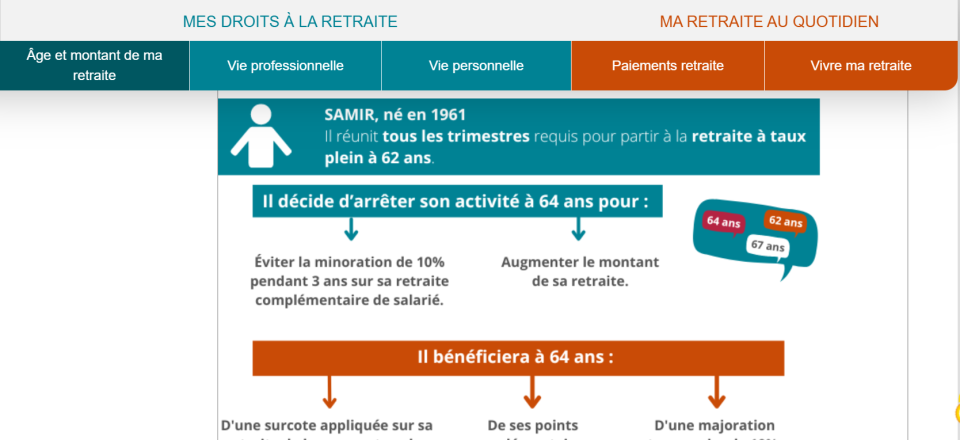 Calculer sa retraite avec le simulateur officiel ? Voici comment ça marche