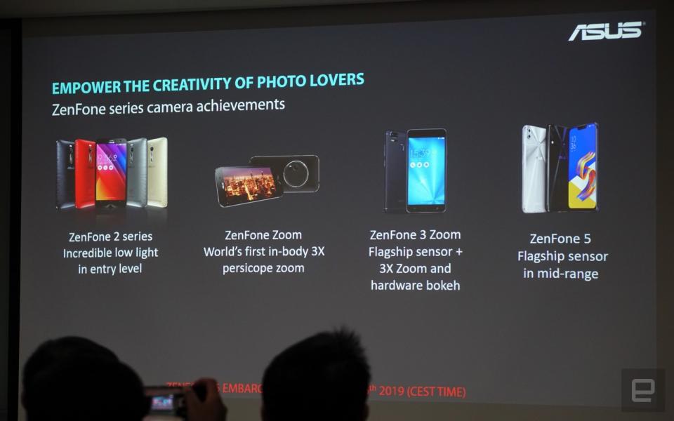 ASUS ZenFone 6 presentation