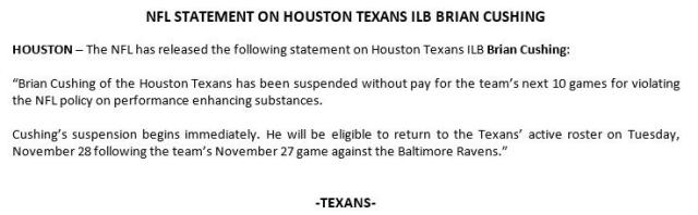 Texans' Brian Cushing suspended 10 games by NFL for performance