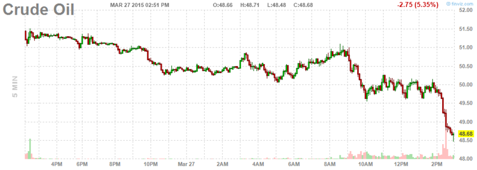 fut_chart (5)