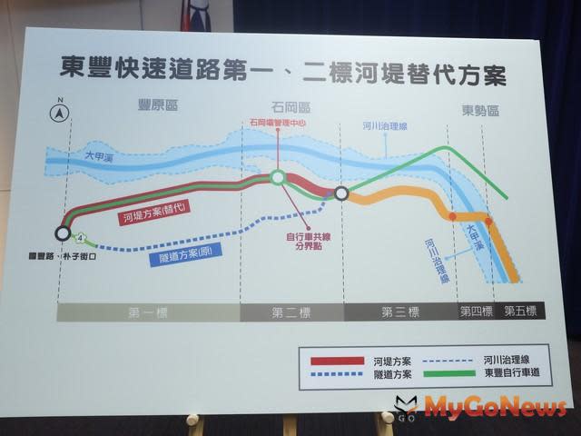 東豐快速道路環評，中市府：遵守嚴謹程序，確保工程安全、便捷、環保