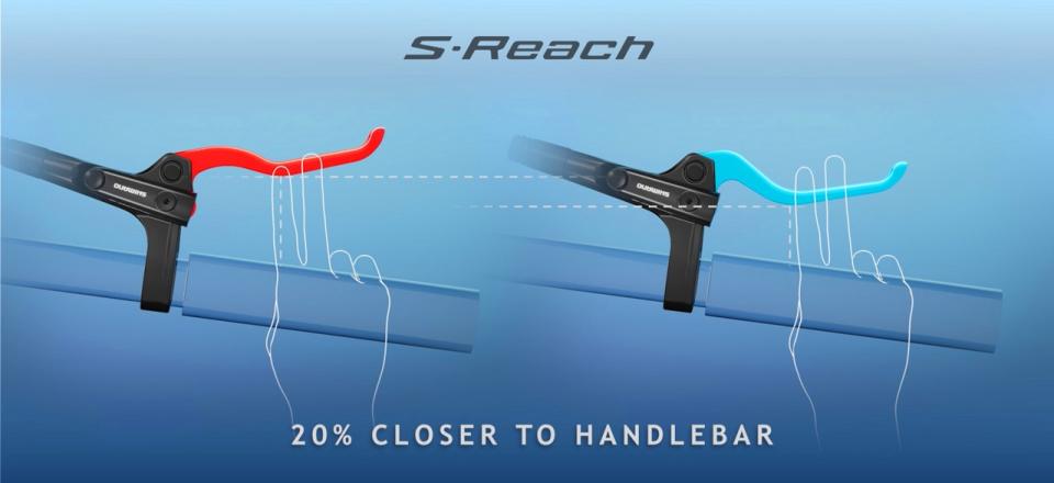 Shimano ESSA Launch S-Reach brake lever diagram