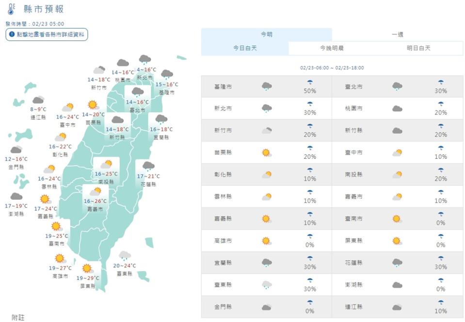 全台各地白天天氣狀況一覽。（翻攝自中央氣象署）