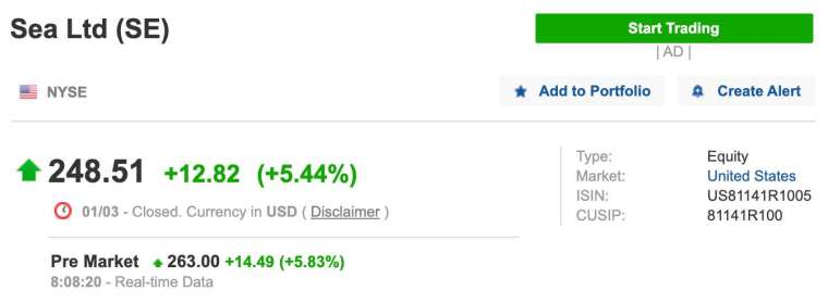 (圖：Investing.com)