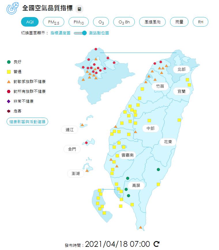 北部已達「對所有族群不健康」的紅色警示。（圖／翻攝自環保署空品間測網）