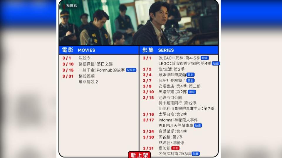 3月上架片單。（圖／翻攝自Netflix臉書）