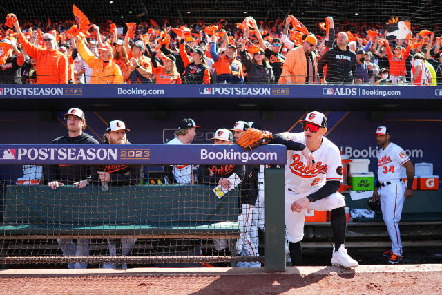 Orioles' Dean Kremer to make playoff debut with family in Israel on mind, Baltimore Orioles