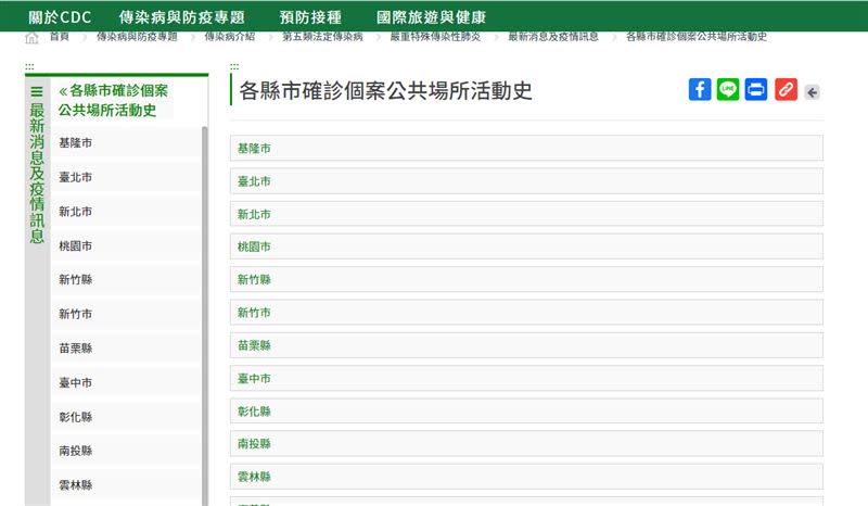 疾管署官網有條列各縣市確診者足跡。（圖／翻攝自疾管署）