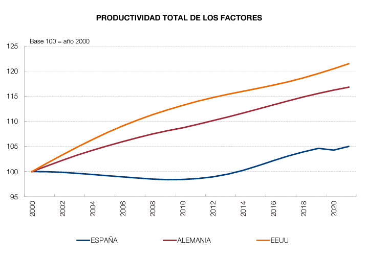 Se veía venir: ¡Ferrovial se va de España! ¿Es la punta del iceberg?