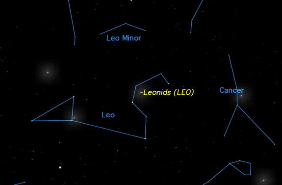 Graphic showing where Leonid meteors appear to originate from.