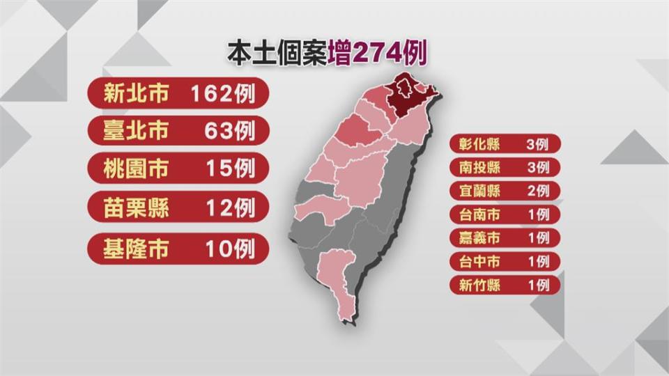 本土 274「疫情較平穩了」陳時中：端午連假還是別移動