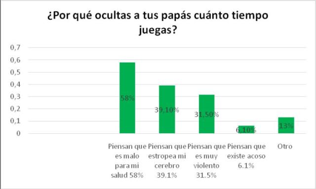 La PS Vita se ha convertido en la consola portátil más revendida en   Japón