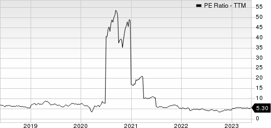 Mercedes-Benz Group AG PE Ratio (TTM)