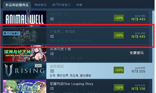 《女鬼橋二　釋魂路》的登上Steam的「新品排行榜」第2名。（圖／翻攝自Steam）