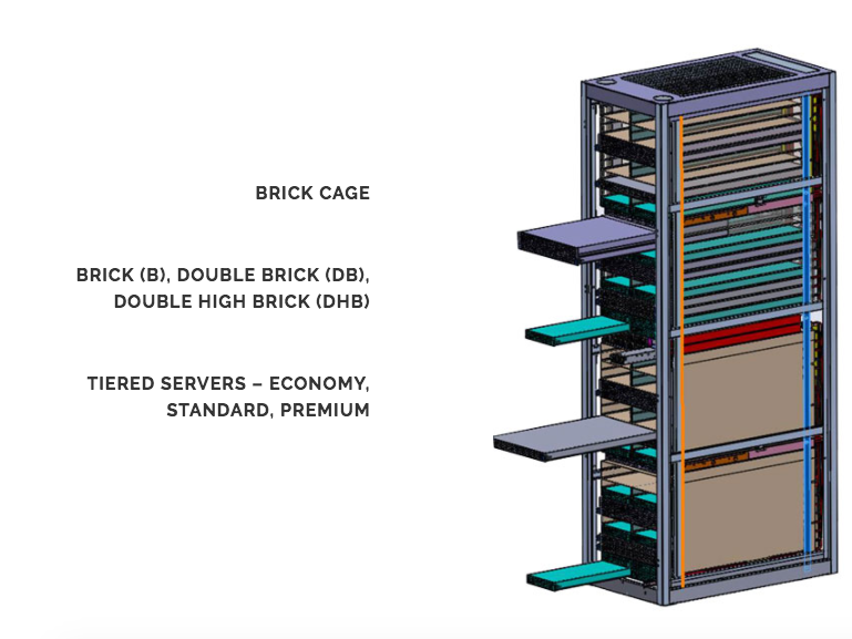 Open19 rack