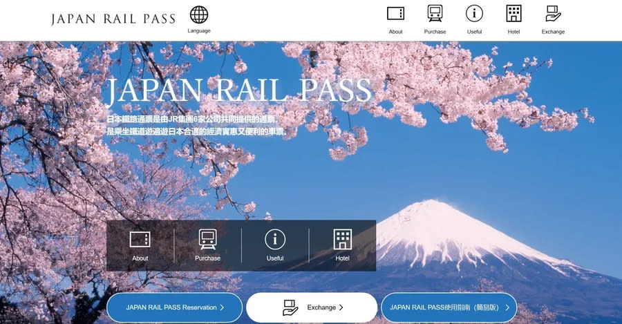 JR pass 圖/JAPAN RAIL PASS 官網