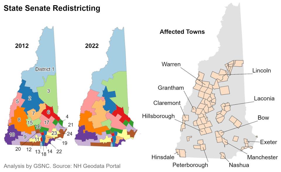 State Senate Redistricting map