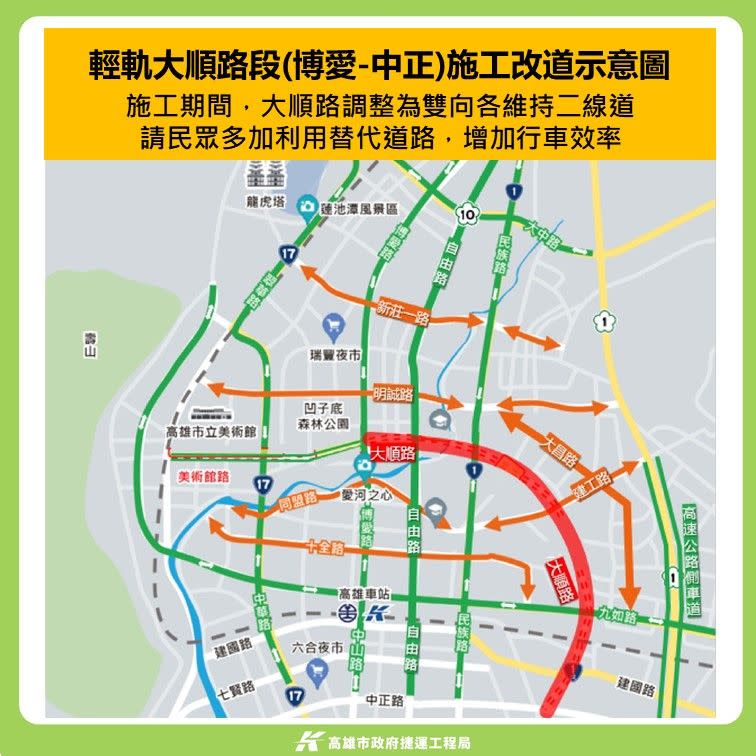 ▲捷運局表示施工期間大順路沿線將取消路邊汽、機車停車格位，並設置汽車臨停彎與公車彎。（圖／高市府捷運局提供）