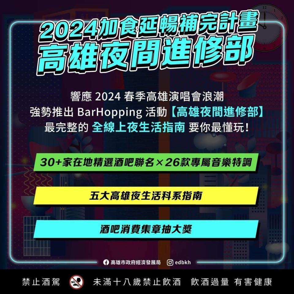 高市經發局推「高雄夜間進修部」衝演唱會經濟。   圖：高雄市經發局/提供