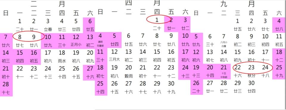 2021年農曆春節請2天可放11天、清明節請1天可放5天、中秋節請3天可放9天。（圖／翻攝自行政院人事行政總處官網）