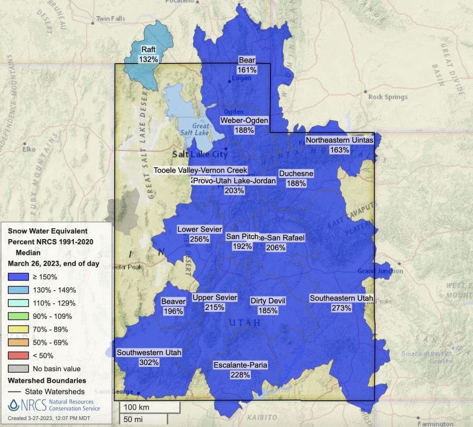 This map shows Utah's 16 snowpack basins and their levels on Monday compared to the normal for this point in the snow collection season. All basins are well above their seasonal average.