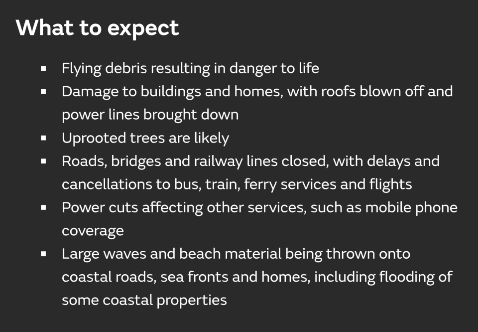 The red weather warning issued to residents in the south-west of England for Friday ahead of Storm Eunice. (Met Office)