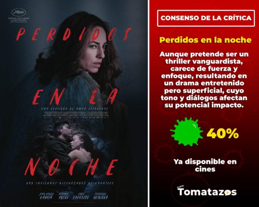 Calificación de la crítica de 'Perdidos en la noche' (Crédito: Tomatazos)