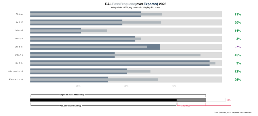 DALPROE8-10.png