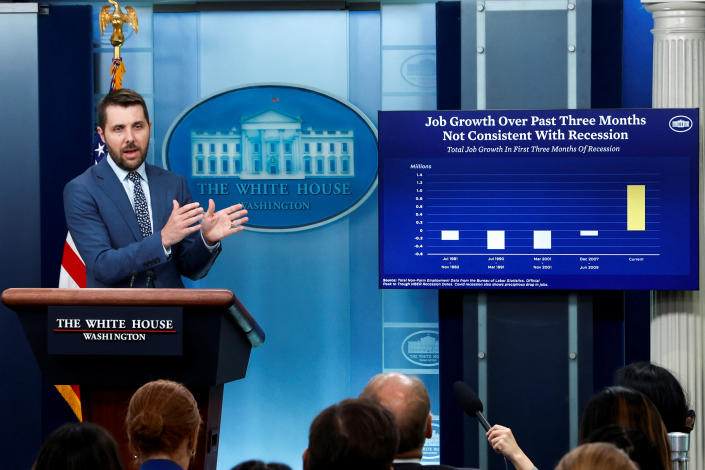 Rocked by fears of inflation and recession, White House tries to hold steady - Yahoo News