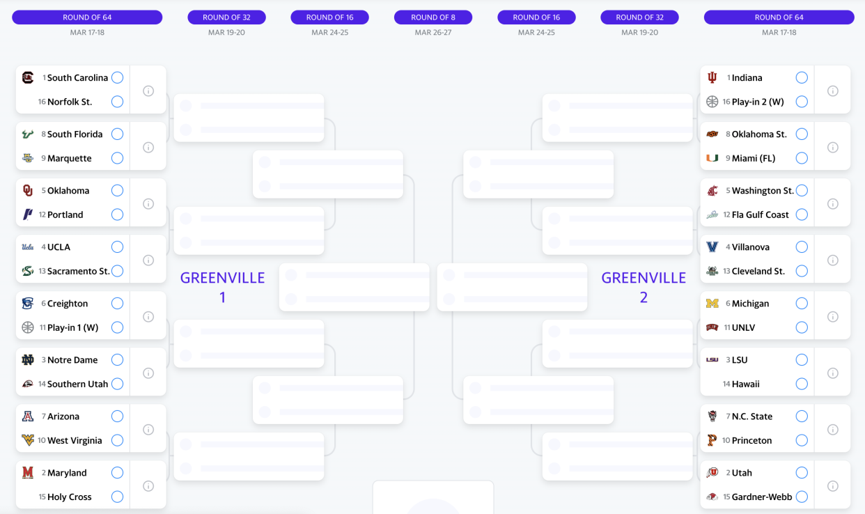 The two Greenville, South Carolina, regions in the NCAA women's tournament.