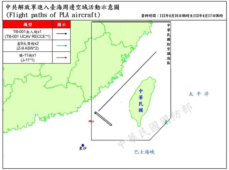 國防部公布的台海周邊空域活動示意圖。（圖／國防部提供)