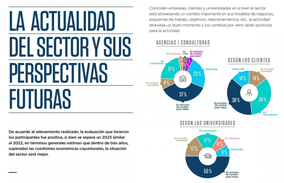 observatorio comunicaciones 3