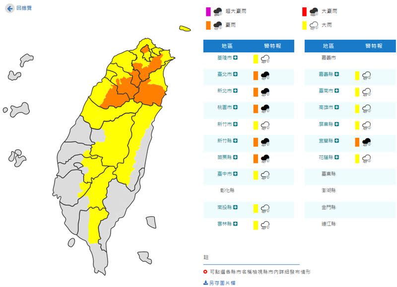 烟花颱風狹雨彈，16縣市豪雨、大雨特報。（圖／氣象局）