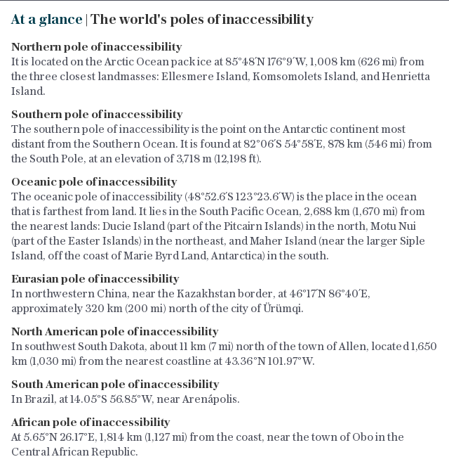 At a glance | The world's poles of inaccessibility