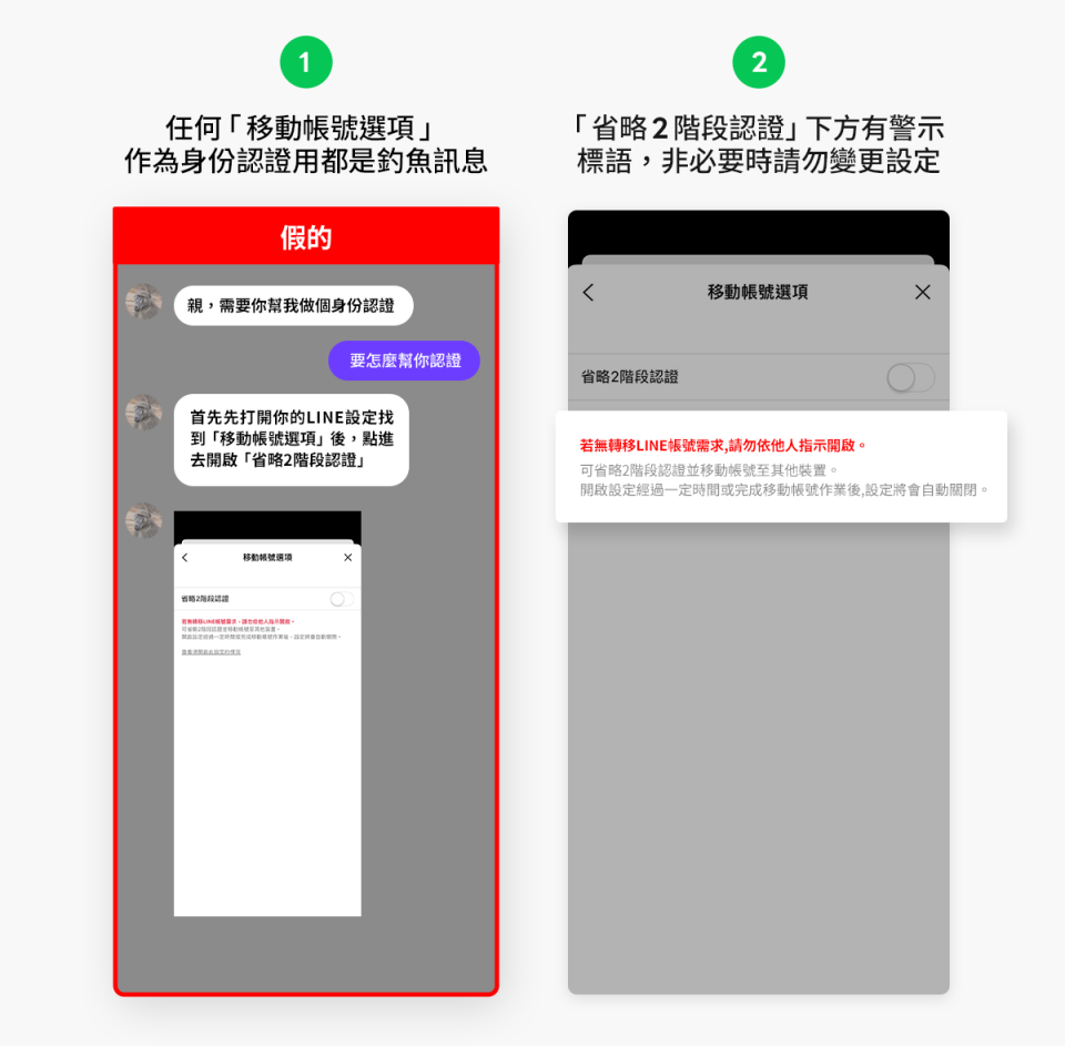 不能隨便亂開啟「省略2階段認證」圖片來源：LINE官方