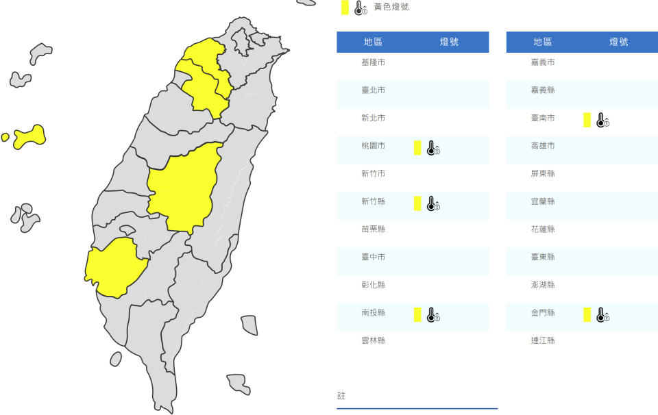 氣象局針對桃園、竹縣、南投、台南與金門發布高溫黃色燈號（逾36℃）。（圖片來源：氣象局，下同）