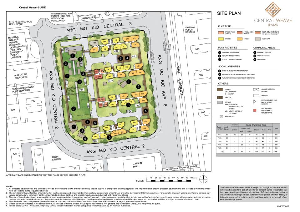 Site plan of Central Weave @ AMK BTO