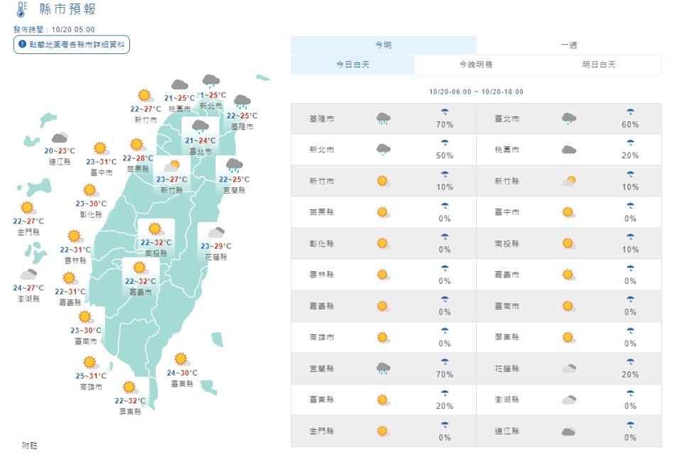 今天各地天氣。(取自氣象局網站)